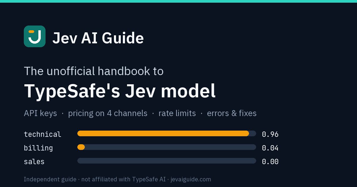 Gateway Api Explained How to Get a Jev API Key (4 Ways, Tested) | Jev AI Guide